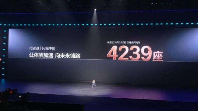 比亚迪5分钟极速充电震惊美媒 改写补能游戏规则