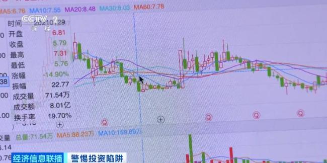 假冒京圈富少非法荐股被查 百万粉丝网红骗局揭秘