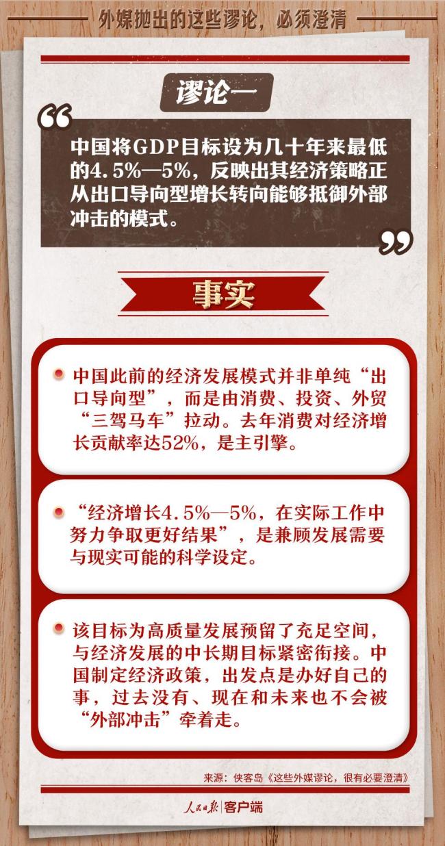 外媒涉中国经济的这些谬论必须澄清 正视事实真相