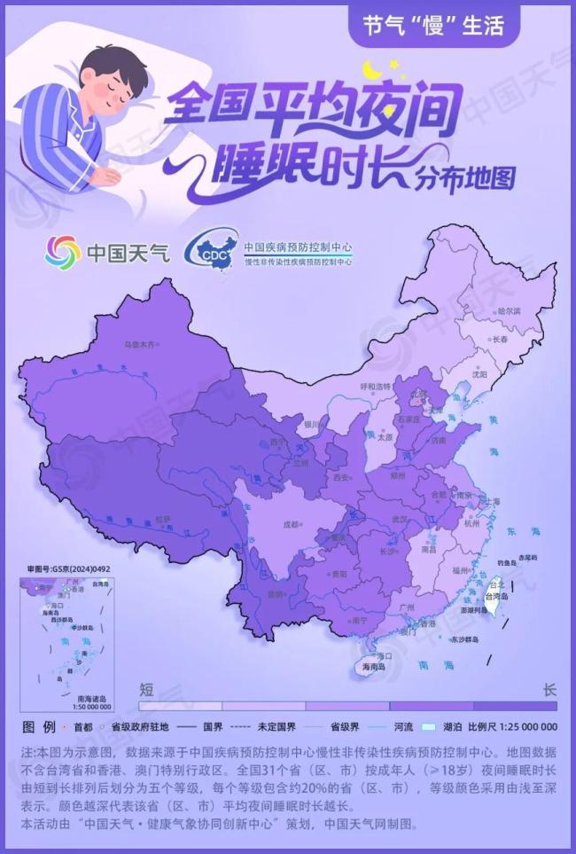 为何南北东西睡眠时长差异如此大