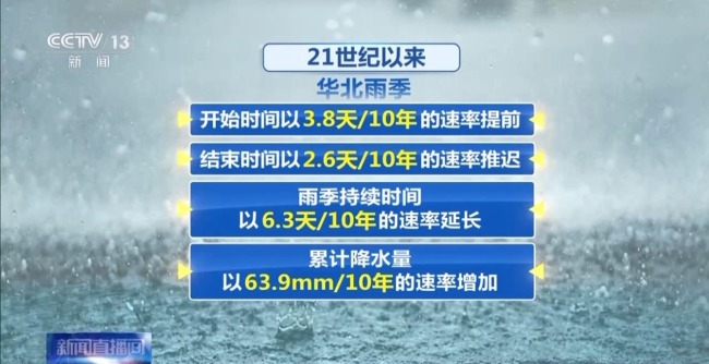 提前23天报到 今春我国降水呈现哪些特点？