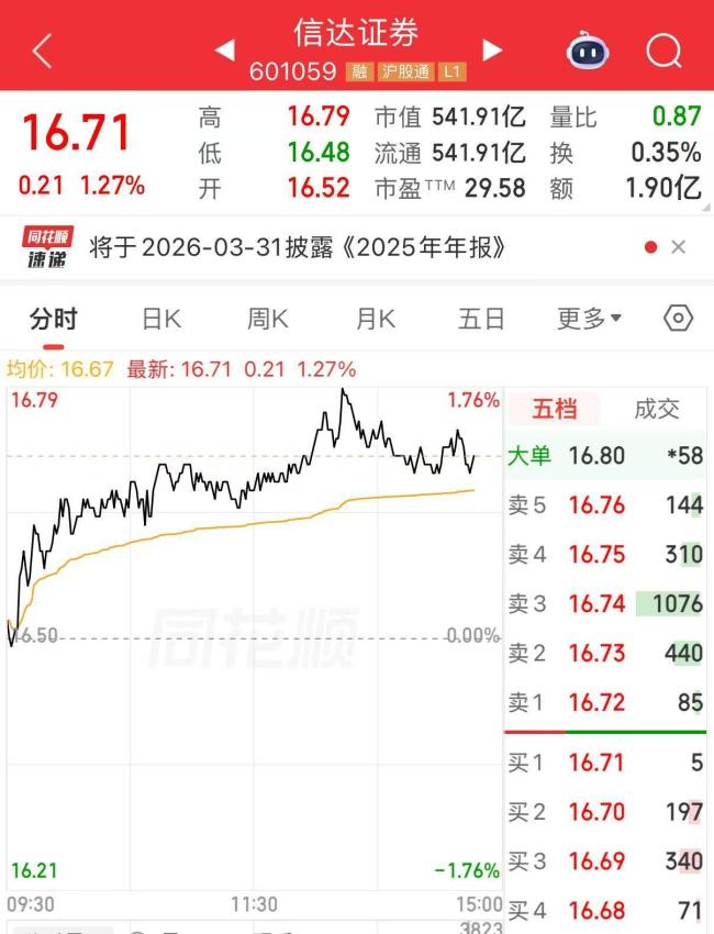 研究所所长被曝涉嫌猥亵下属 公司回应并启动核查
