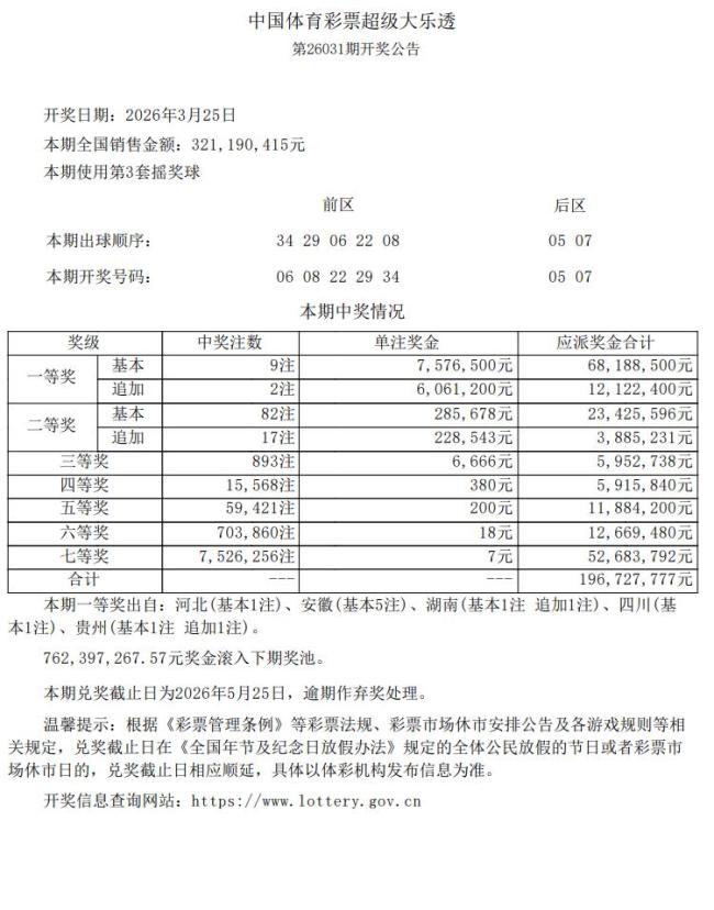 超级大乐透开出9注一等奖，分落这些地方