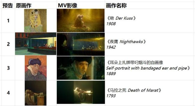 《太阳之子》二创刷屏 周杰伦回应 新专辑全球首发