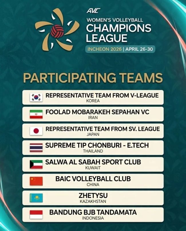 美以轰炸伊朗冲击排坛！女排亚冠参赛队恐退赛 中国队迎不确定赛程 赛事变数增加