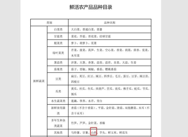 货车拉山药苗不能走绿通 司机有异议 山药苗不在免费范围