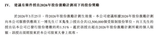 乐华娱乐续约王一博股价大涨 长期合作稳固市场信心