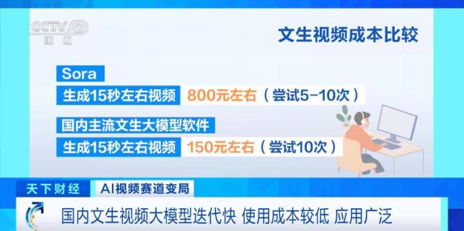 sora突然关停原因 需求不足收入低