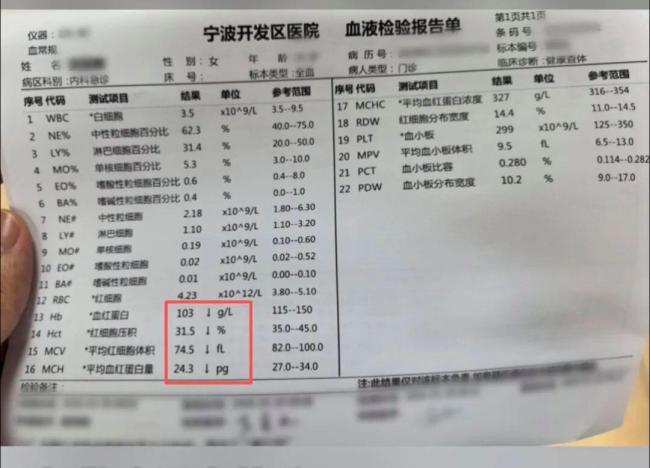 宁波一女孩接迷药传单晕倒系谣言 警方已辟谣