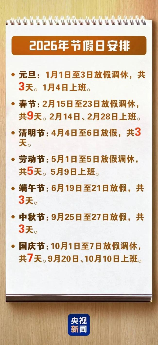 连休3天高速免费