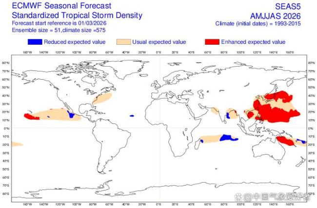 厄尔尼诺关键再大涨最靠谱股票配资平台,今年热晕态势真吗？分析：超级厄尔尼诺不确定！