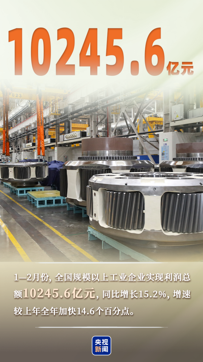 中国经济硬核数据上新