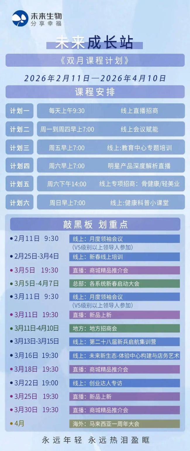 玉米胚芽粉被包装成抗衰神器 误差宣传引质疑
