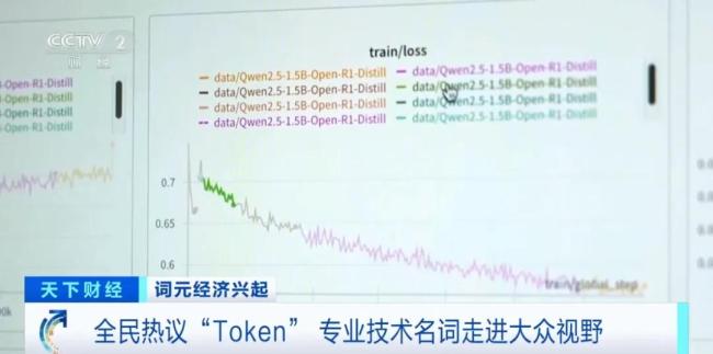 Token搜索量飙涨 算力涨价潮来了 词元经济引爆需求