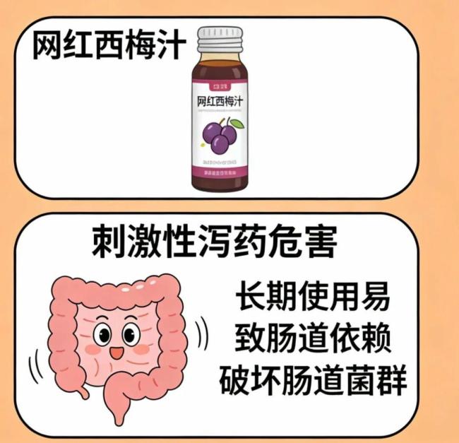 女子便秘10年被切30厘米肠管 长期滥用通便茶的代价