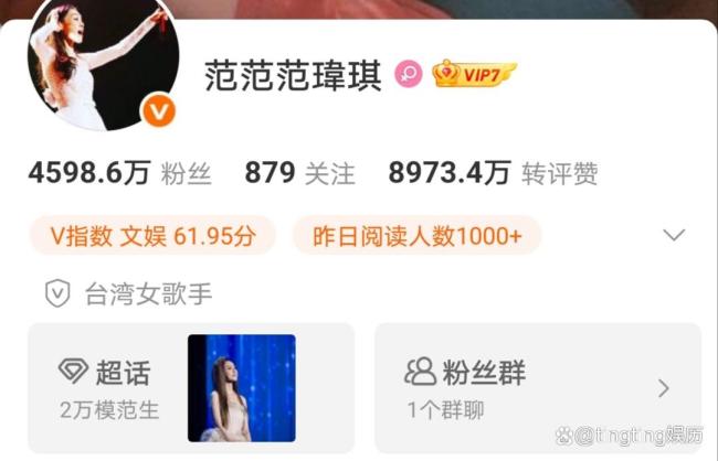 曾沛慈《浪姐7》人气断层第一