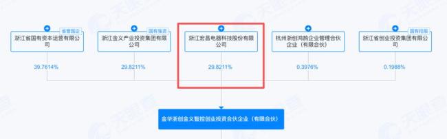 张雪概念股2连板 摩托车产业崛起