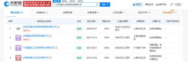 工业电商平台万物集总部人去楼空 供应商面临巨额欠款困境