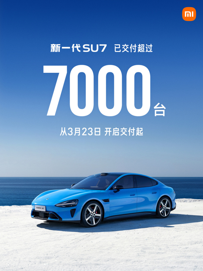 新一代SU7累计交付超7000台 小米汽车稳步前行