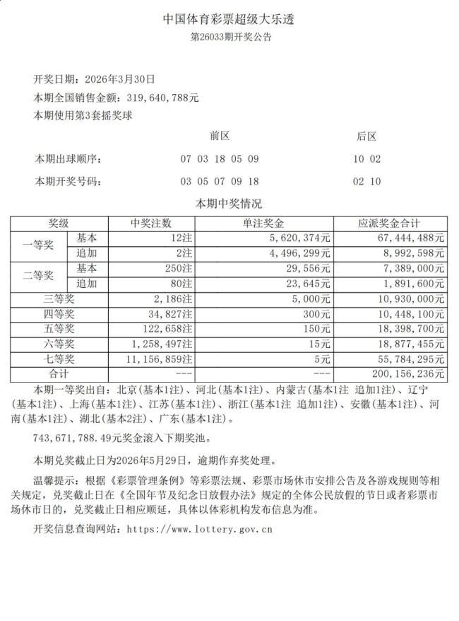 深圳一彩民中奖562万元