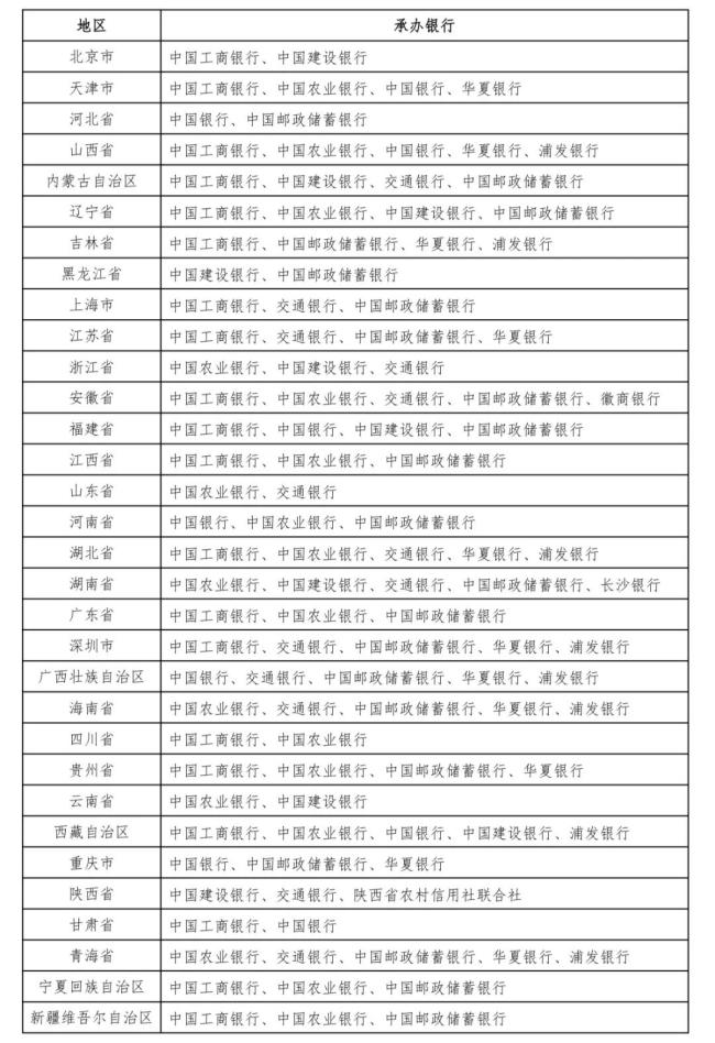 武夷山国家公园纪念币来了 三枚精美纪念币即将发行