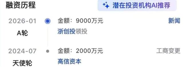 张雪机车的“草根”资本局怎么玩的 国资精准押注背后的逻辑