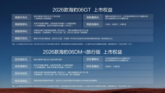 2026款比亚迪海豹06系列上市 引领高能潮趣新生活
