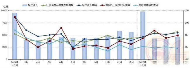 莫氏鸡煲老板呼吁大家不要过来吃