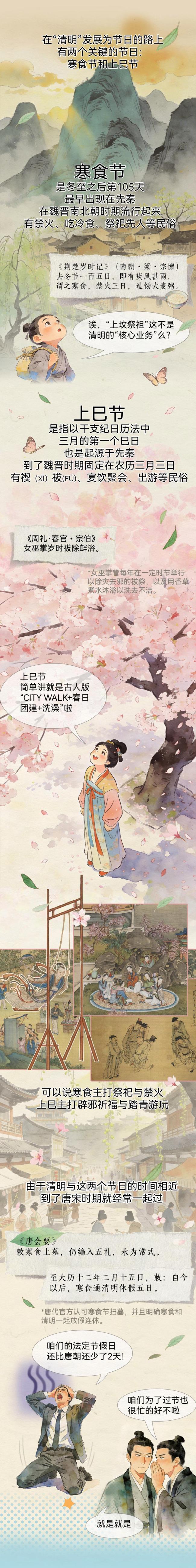 当清明成了一个节：春风有信思念无声 传统与现代交融