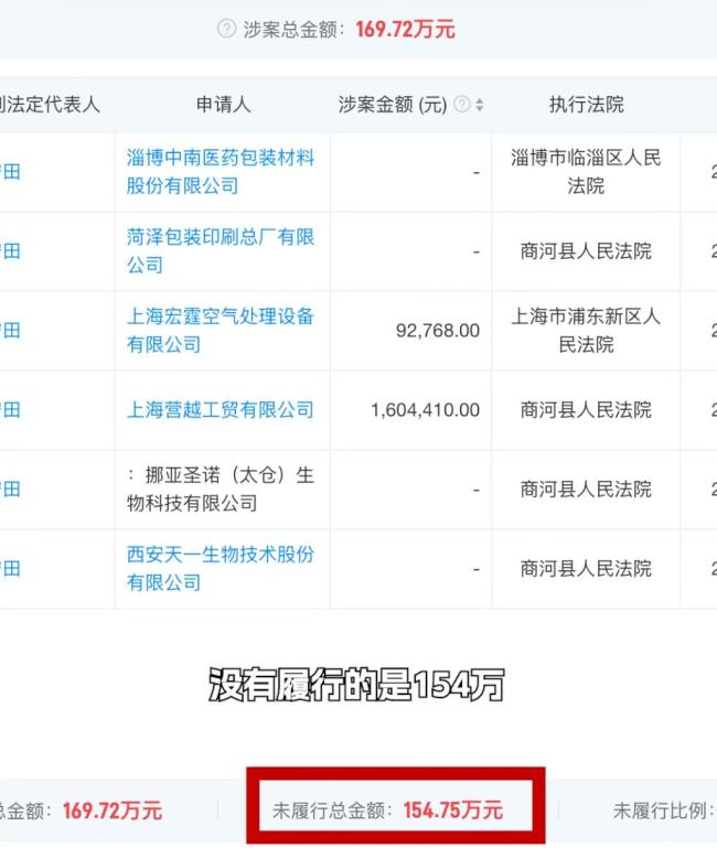 博主承认不合规想给记者表示表示 虚假宣传误导消费者