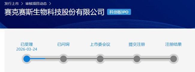 赛克赛斯三闯IPO主营产品毛利率普降