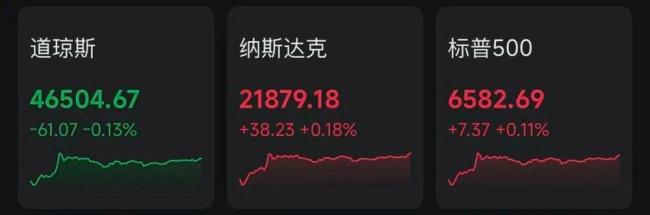 国际油价创18年以来新高 中东紧张局势推升油价