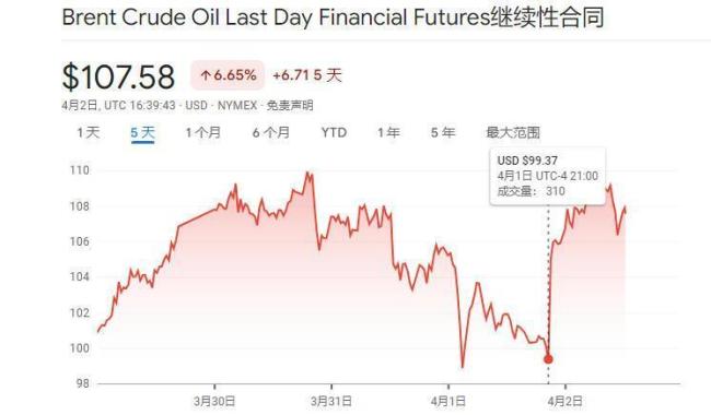 伊朗再发地面战警告：绝不留活口 反击行动持续升级