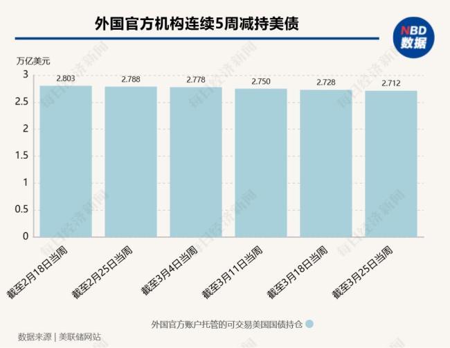 中国资产成美以伊冲突“避风港”,人民币跨境支付系统单日破1.2万亿元 全球资金新流向