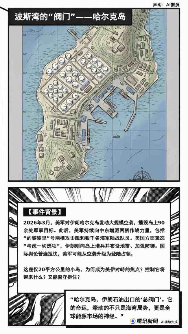 美军数千两栖兵力压境，为何这座伊朗小岛成为全球焦点？ 哈尔克岛控制权争夺引发能源市场波动