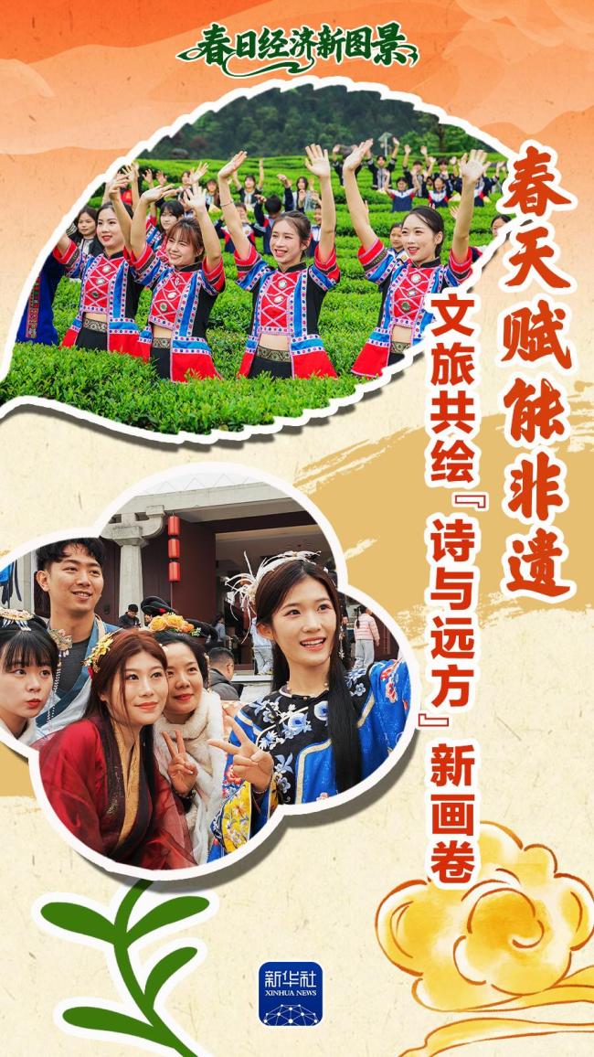 文旅共绘诗与远方新画卷