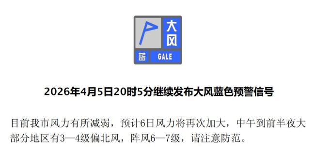 北京:大风蓝色预警持续!假期返程、踏青请注意安全