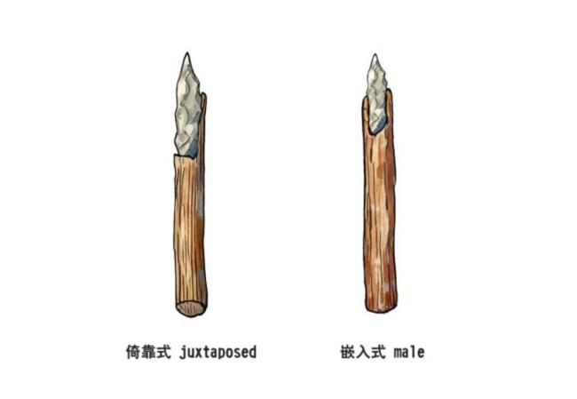 16万年前的“中国制造” 古人类工具技术革新