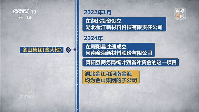 河南舞阳虚报77亿省外资金 形式主义逼出数字造假