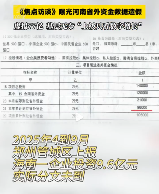 央视曝光河南三地数据造假 虚假数据背后的无奈