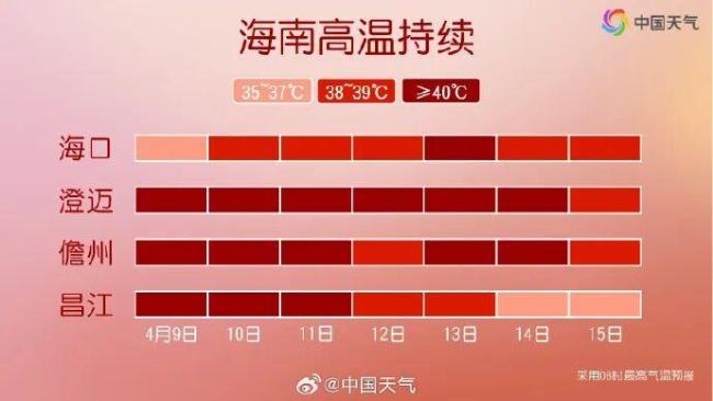 台风森拉克对我国影响较小 或成今年首个超强台风