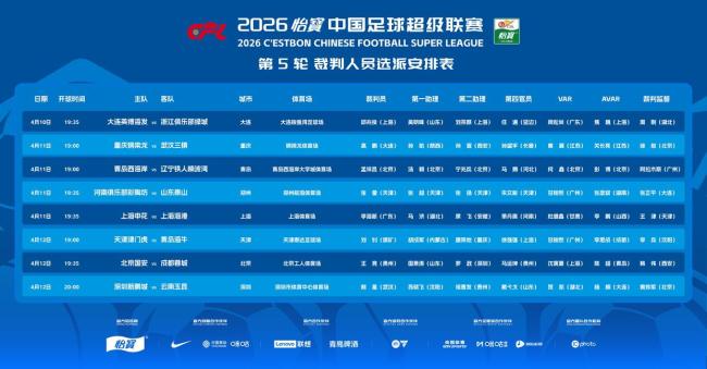 中超第5轮裁判安排