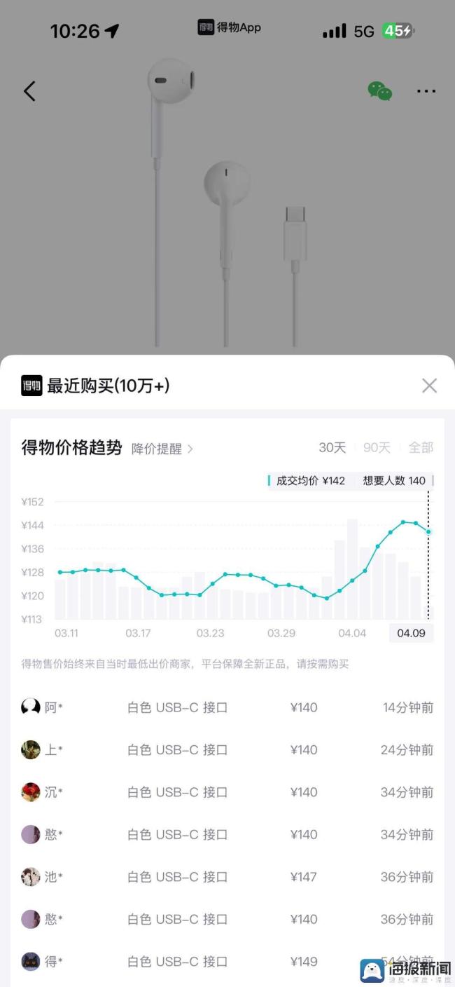 有线耳机最近为何突然翻红 明星效应带动复古潮流