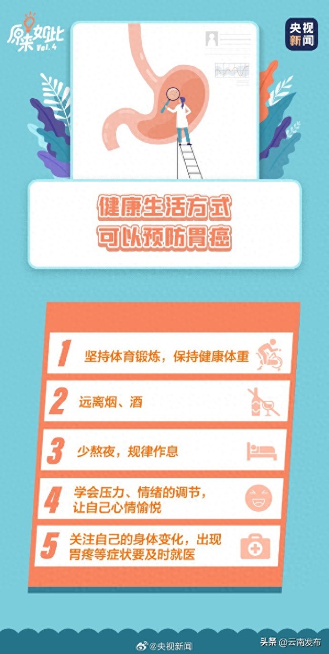 胃病可能是极少点忍出来的