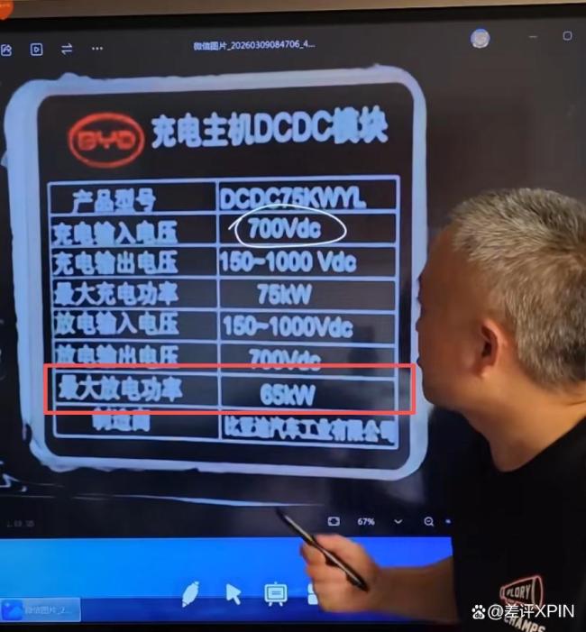 比亚迪闪充站会不会亏电 储能配置引发讨论