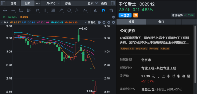 A股多只业绩高增股涨停 一季度报喜带动股价冲高