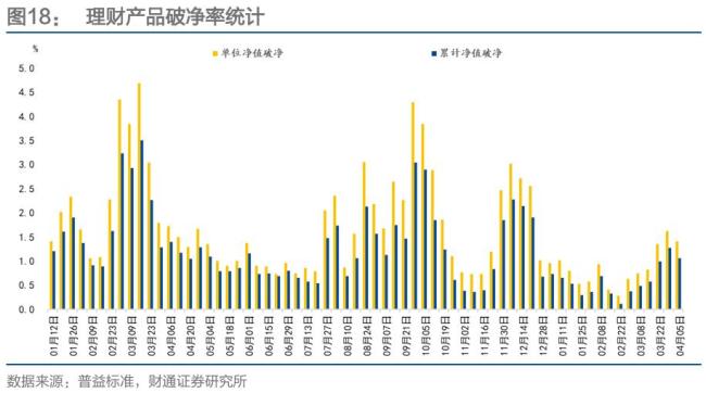 特别国债发行期限会缩短吗?市场预期与实际影响分析