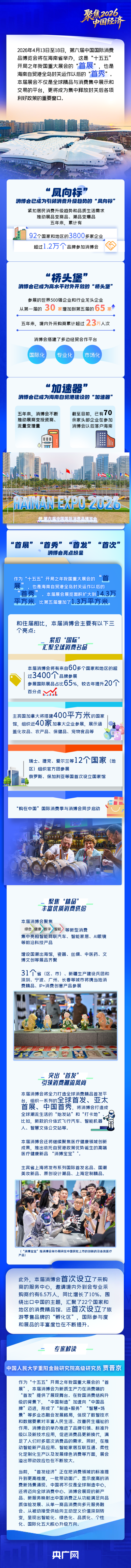 带你解锁第六届消博会