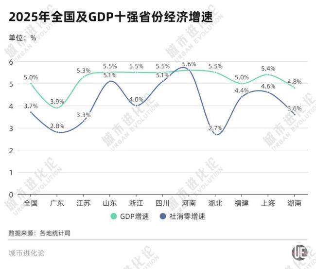 下一个城市"顶流"在路上了? 苏超能否捧出新“常州”
