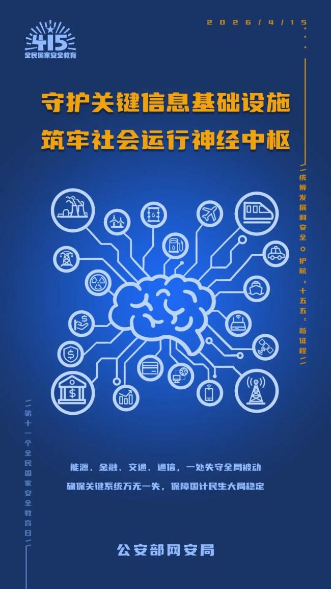 網(wǎng)警發(fā)布全民國(guó)家安全教育日主題海報(bào)